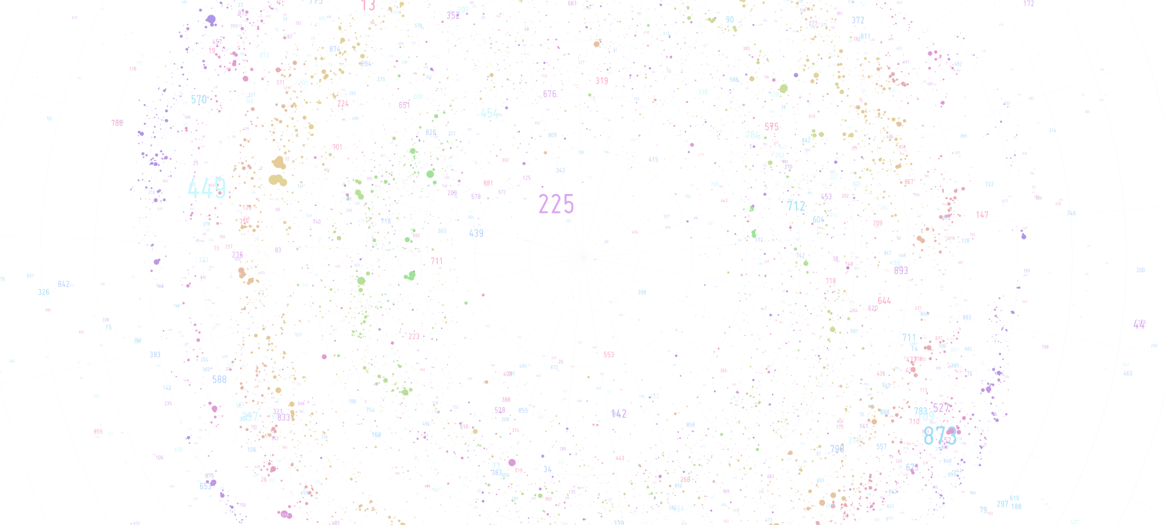 Data Data