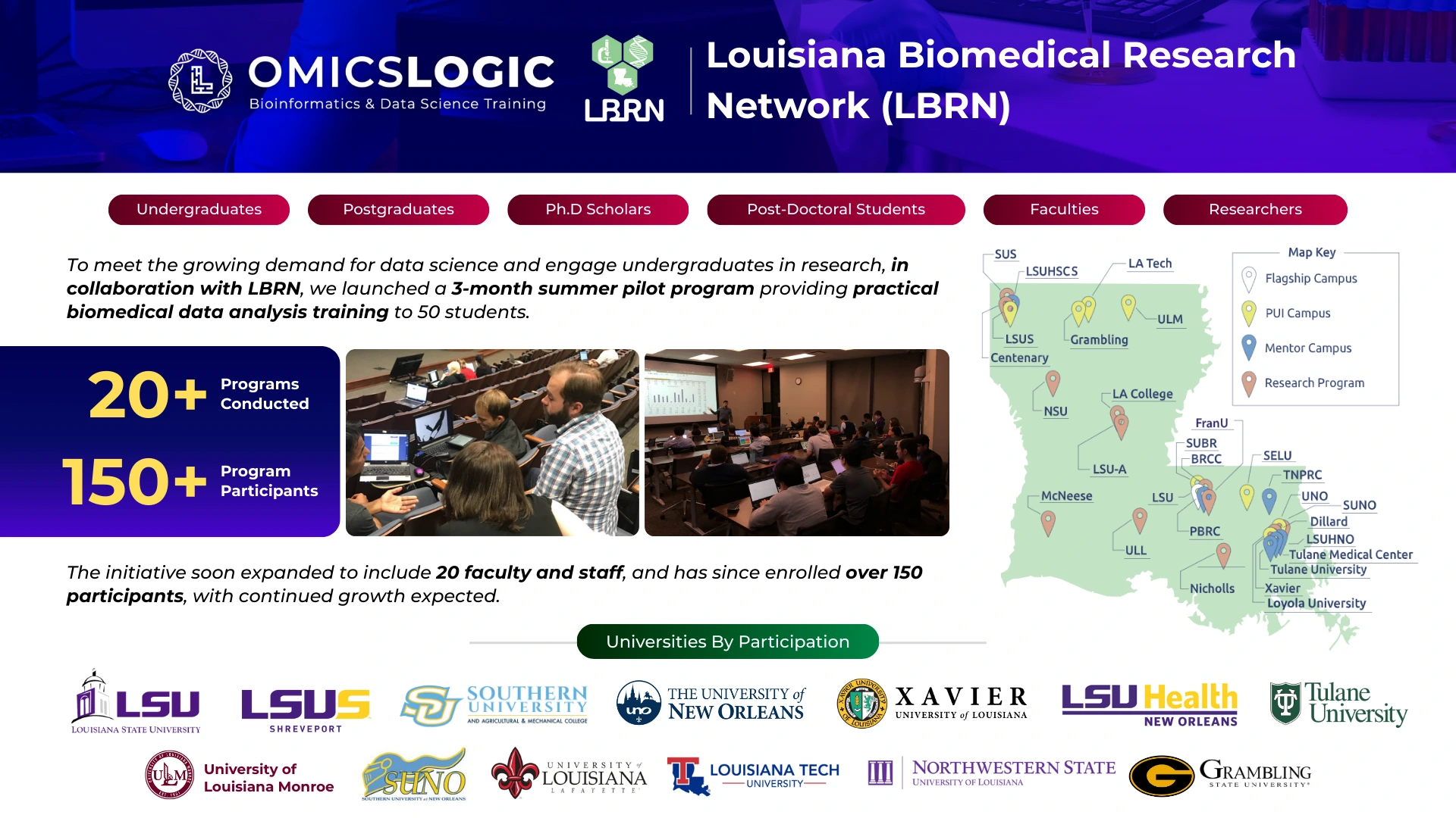 Case studies slide 5 of 6 Case studies slide 5 of 6