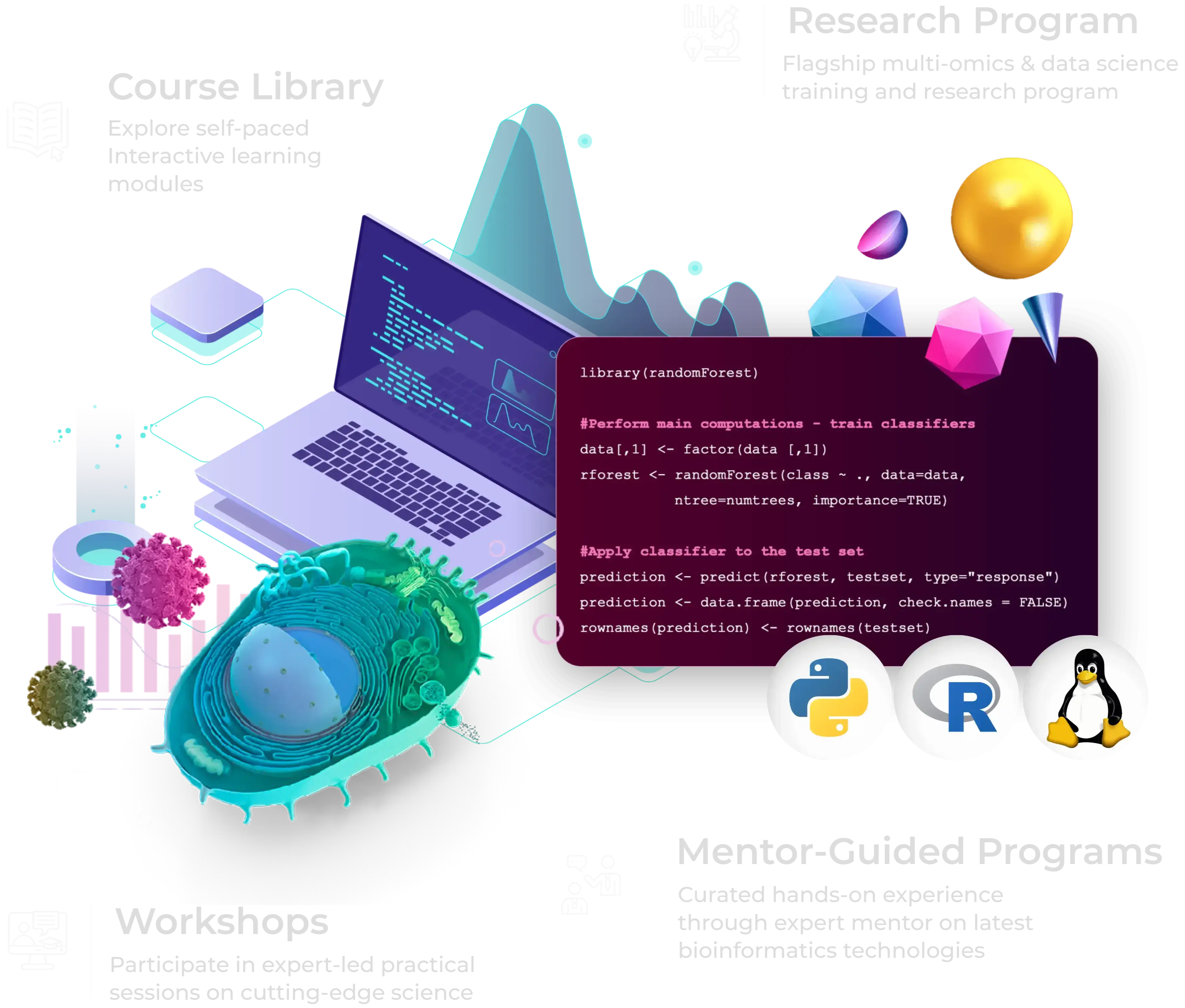 Multi-Omics Training & Research Platform - Interactive Learning & Impactful Research